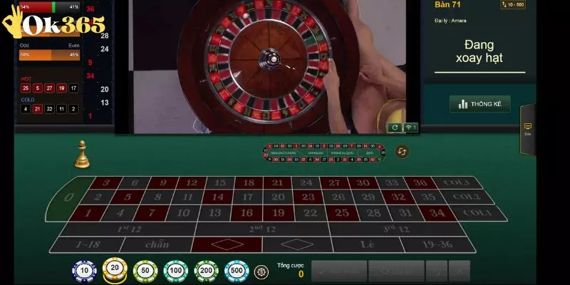 Chiến thuật chơi game hiệu quả