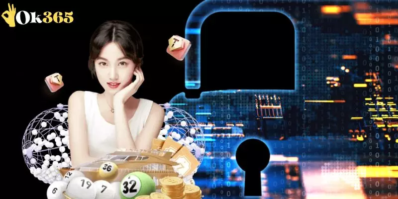 Giới thiệu quy trình của chính sách bảo mật OK365