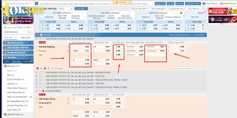 Giới thiệu tỷ lệ kèo OK365