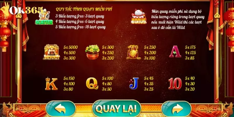 Luật chơi của game Nổ Hũ Thần Tài OK365
