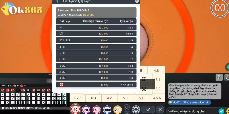 Tỷ lệ thưởng khi chơi Xúc Xắc