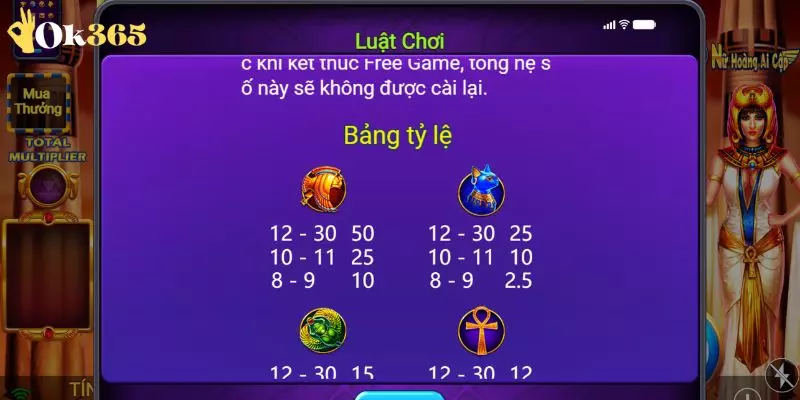 Các biểu tượng của game