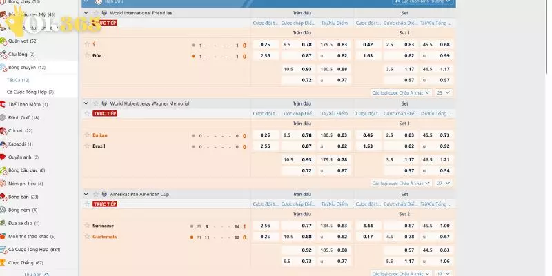 Các loại kèo cược phổ biến