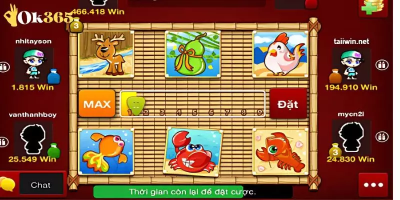 Luật chơi chi tiết của game