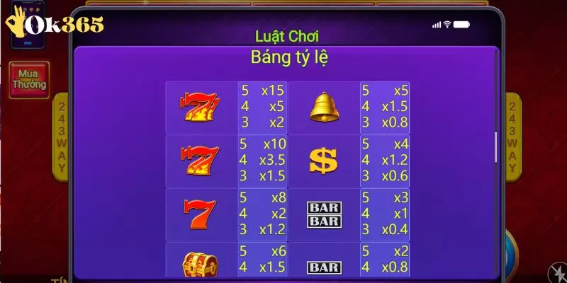 Tỷ lệ thưởng trong game Tiền Vào Như Nước